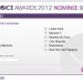 peoples choice